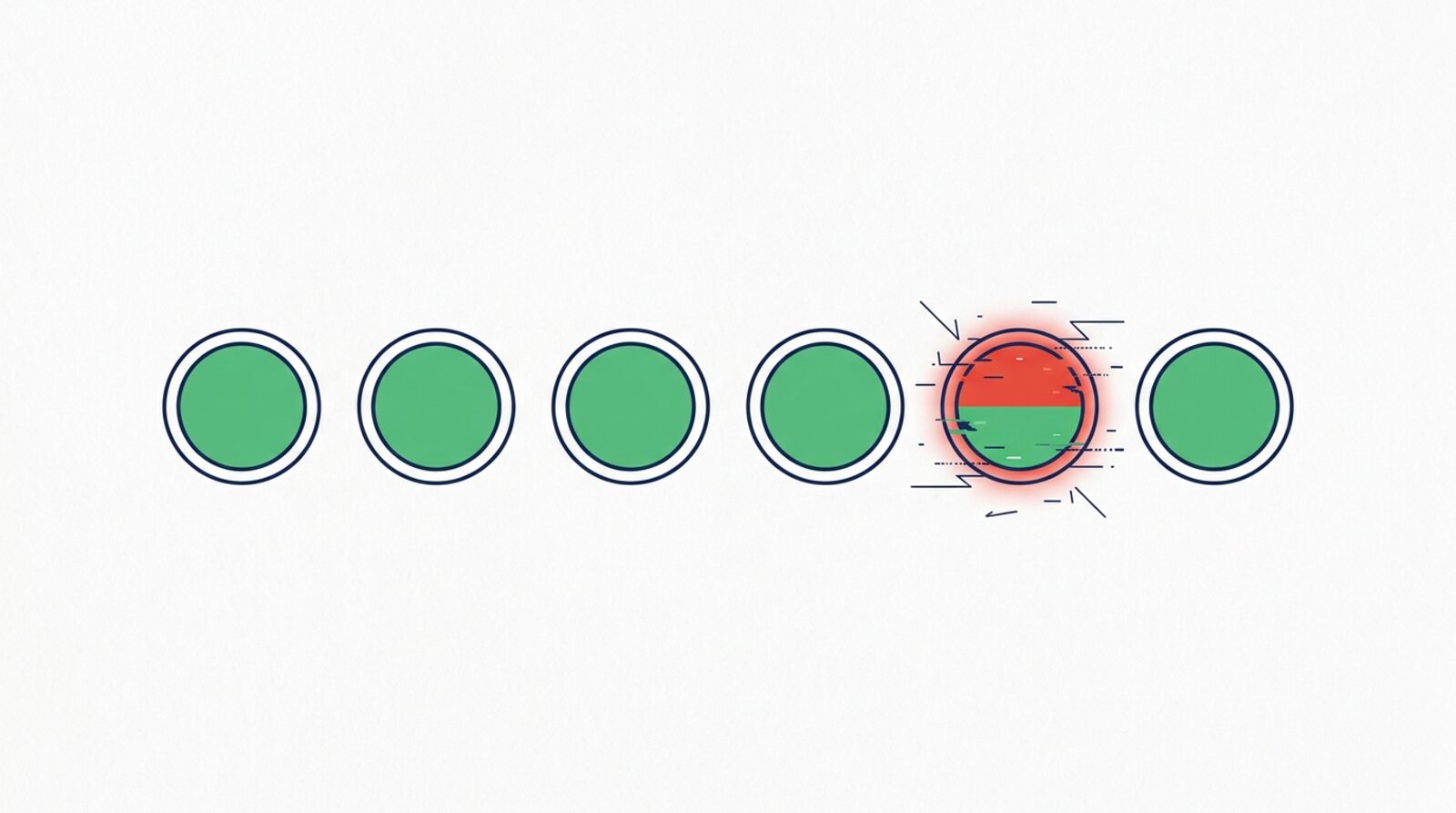 Editorial-Illustration einer Reihe von sechs Signalleuchten, fünf leuchten grün, eine flackert instabil zwischen Rot und Grün